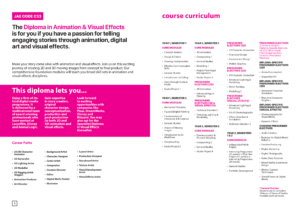 School of Interactive and Digitial Media 2020-05