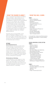 School of Life Sciences and Chemical Technology 2020-08