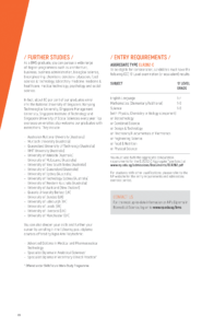 School of Life Sciences and Chemical Technology 2020 10