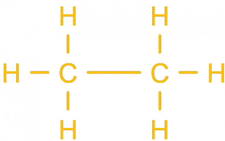💯 H2 Organic Chemistry Summary | Ingel Soong