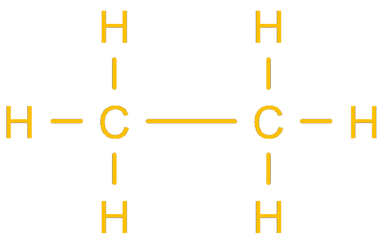🔥 H2 Organic Chemistry Summary | Ingel Soong