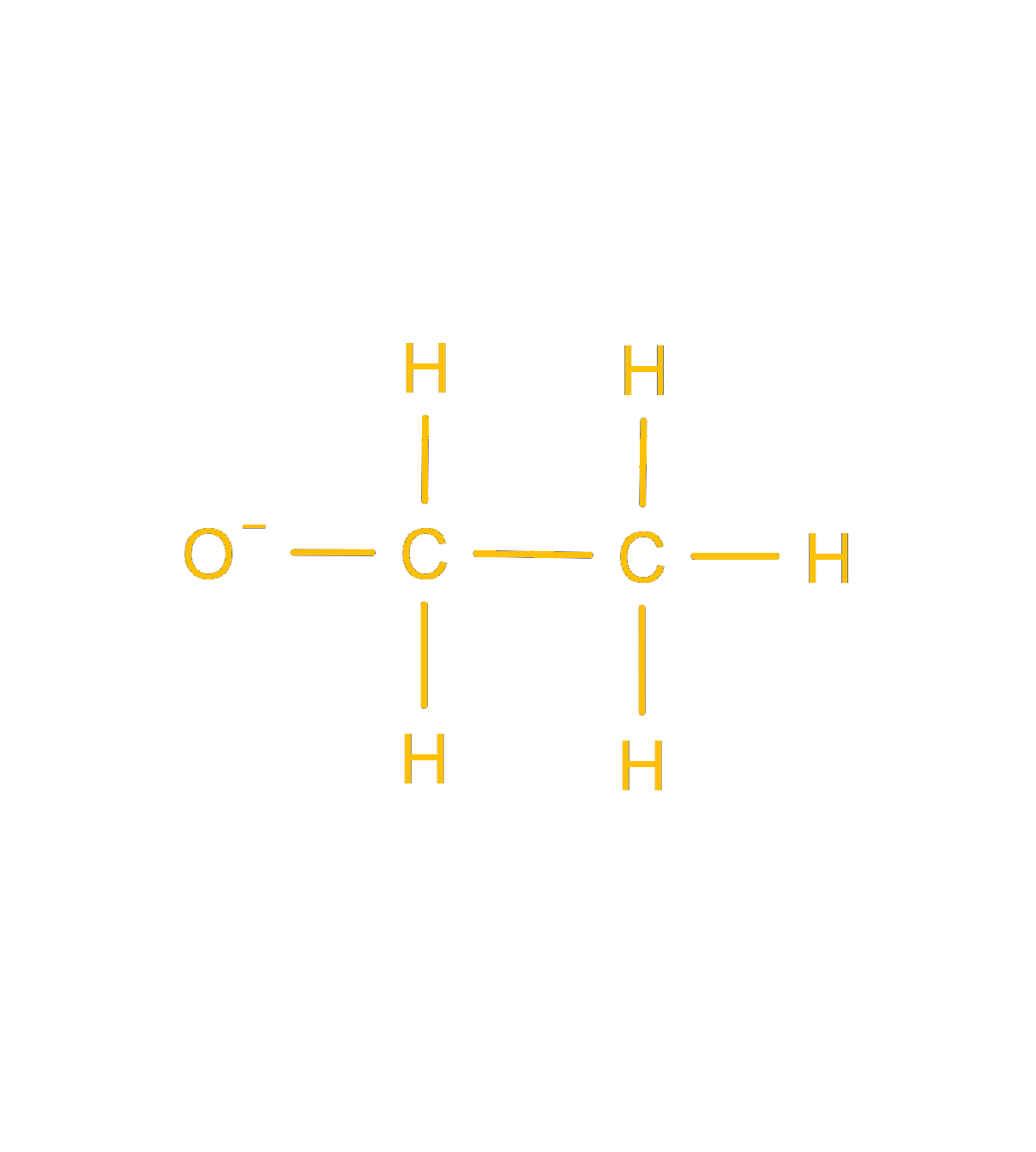 H2 Organic Chemistry Summary | Ingel Soong