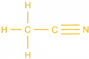 💯 H2 Organic Chemistry Reaction Summary | Ingel Soong – Delivers Results