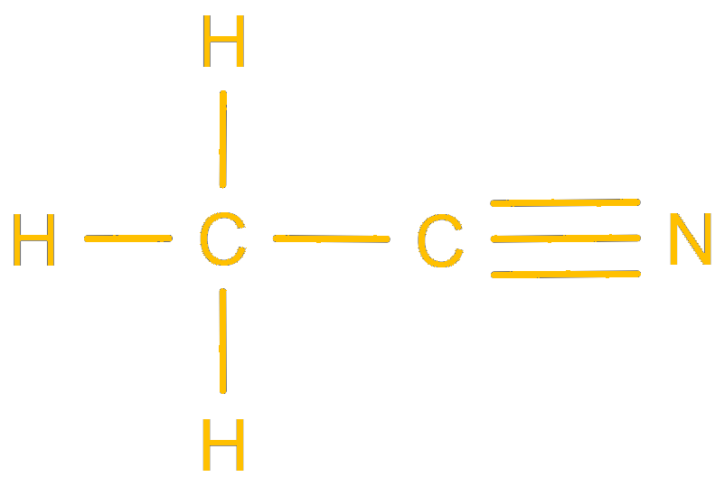 💯 H2 Organic Chemistry Reaction Summary | Ingel Soong – Delivers Results