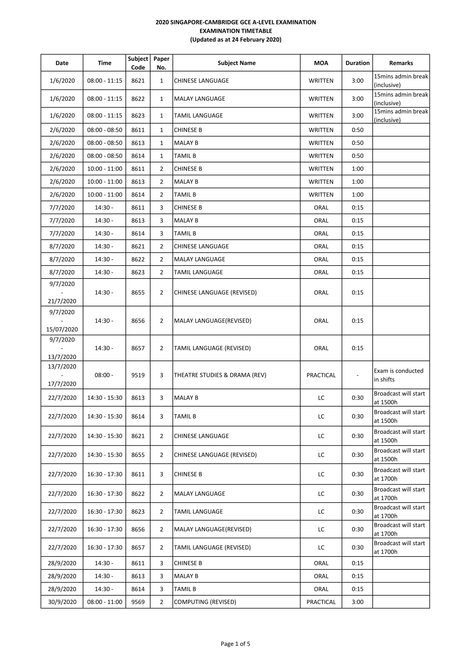 A Level Exam Schedule 2020 1