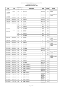 A Level Exam Schedule 2020 2