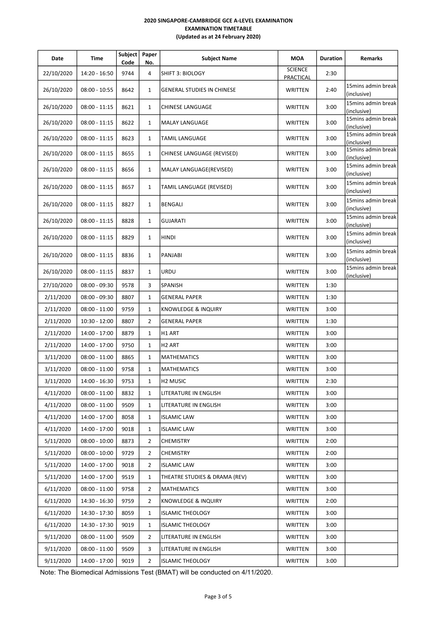 A Level Exam Schedule 2020 3