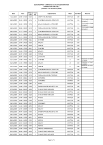 A Level Exam Schedule 2020 4
