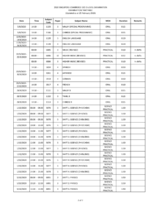 O Level Exam Schedule 2020 2
