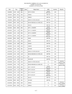 O Level Exam Schedule 2020 3