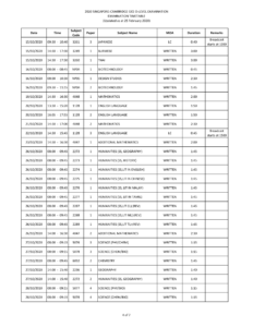 O Level Exam Schedule 2020 4