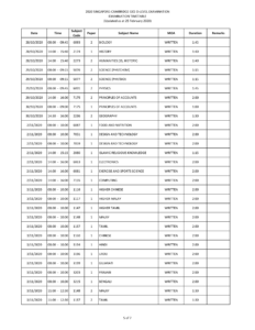 O Level Exam Schedule 2020 5