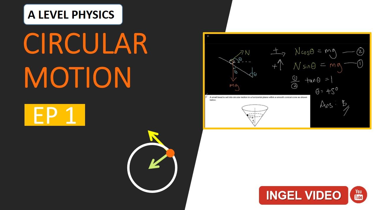 Circular Motion Ep 1 - A Level JC H2 Physics