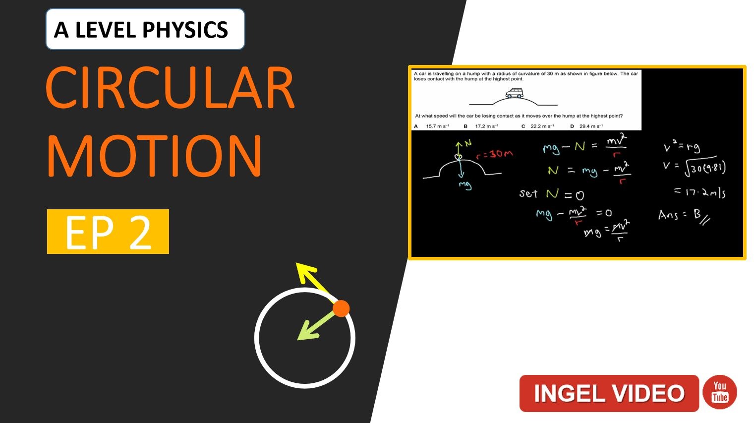 Circular Motion Ep 2 - A Level JC H2 Physics