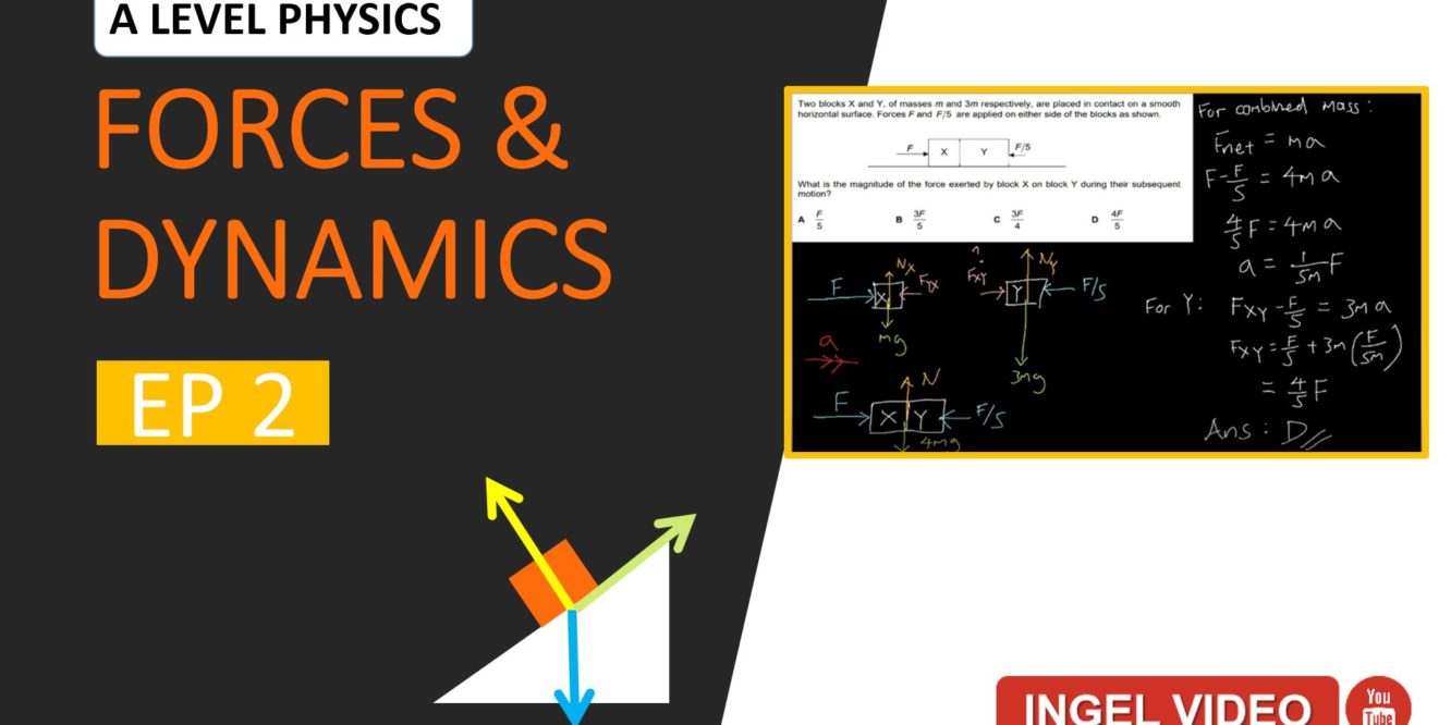 A Level JC H2 Physics Worked Solutions Forces Ep 2 [Questions ...