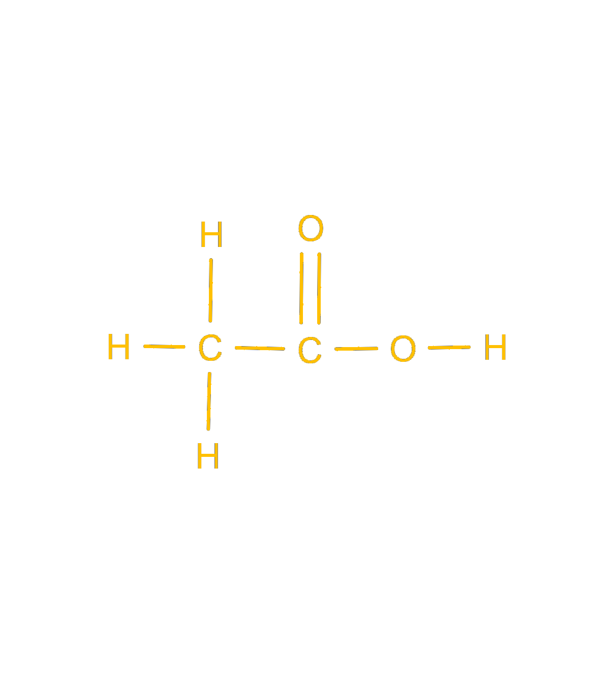 H2 Organic Chemistry Summary | Ingel Soong