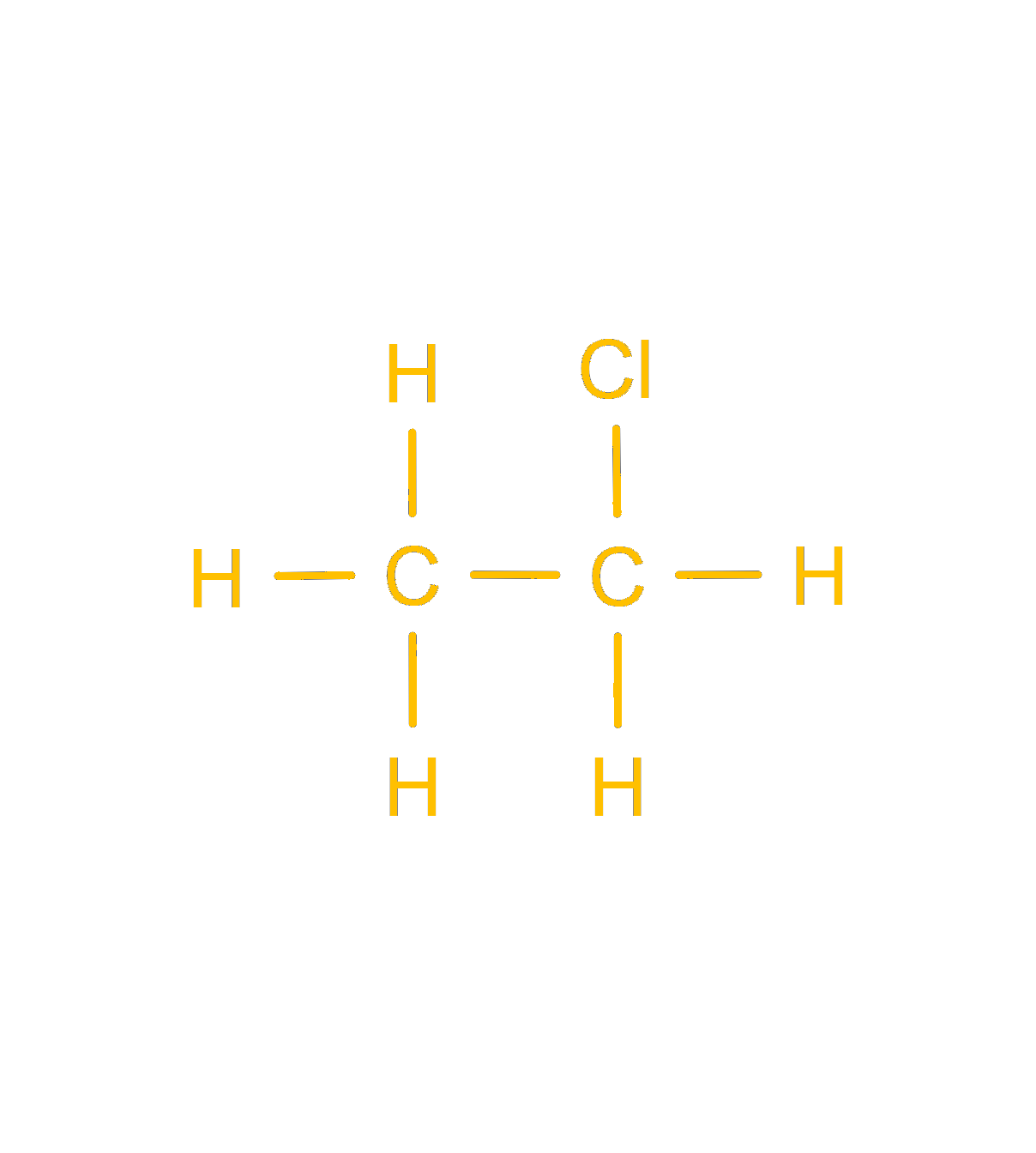 H2 Organic Chemistry Summary | Ingel Soong