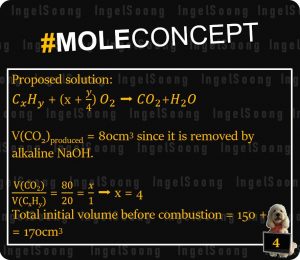 Mole concept combustion 4