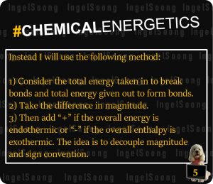 Chemical energetics bond energy 5