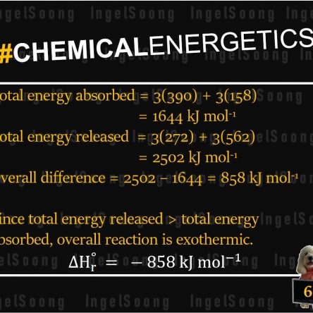 Chemical energetics bond energy 6