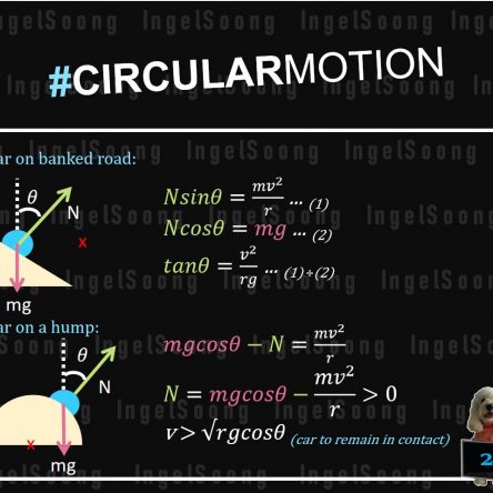 Circular motion summary 2