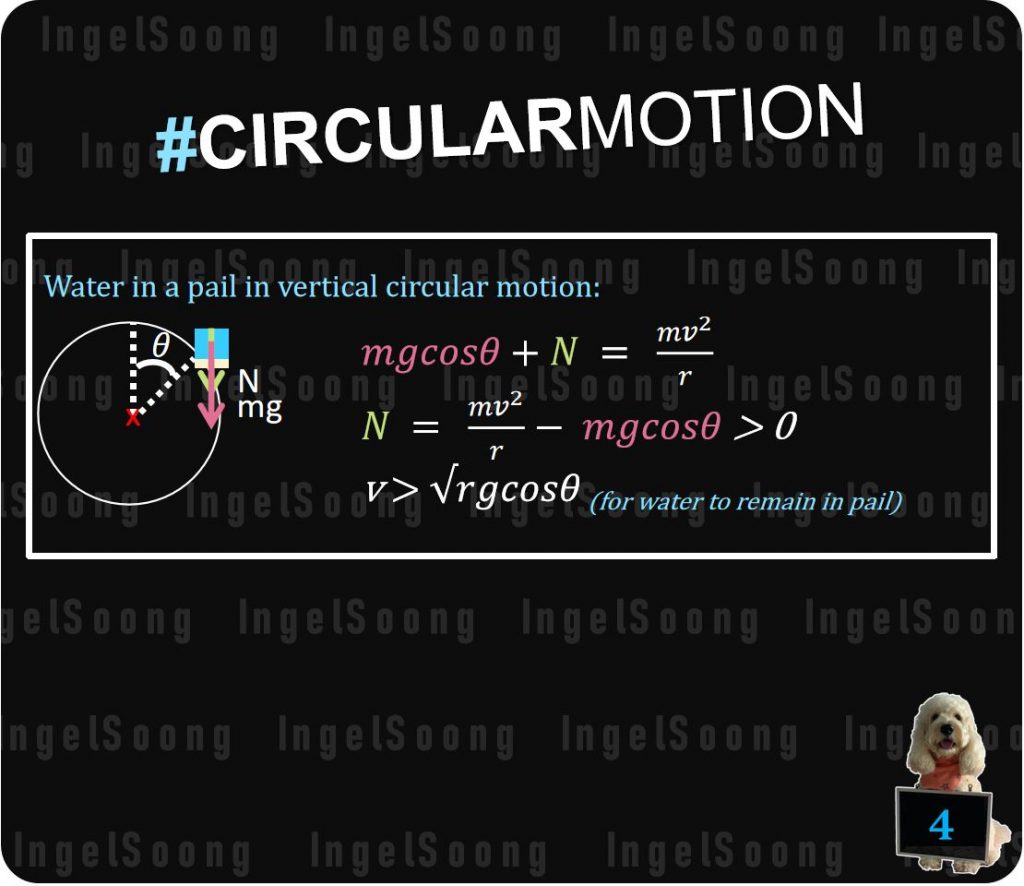 Circular motion summary 4