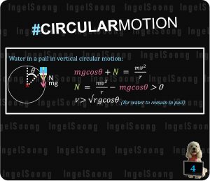 Circular motion summary 4