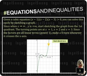 Equations and inequalities graph 1