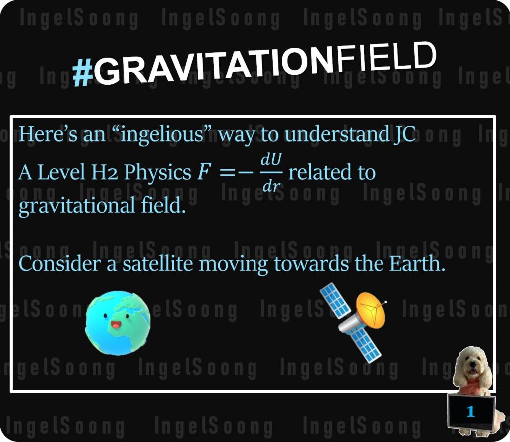 Gravitational field potential gradient 1