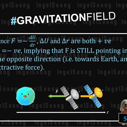 Gravitational field potential gradient 5