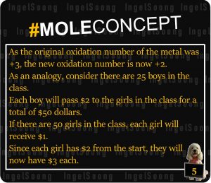 Mole concept redox 5