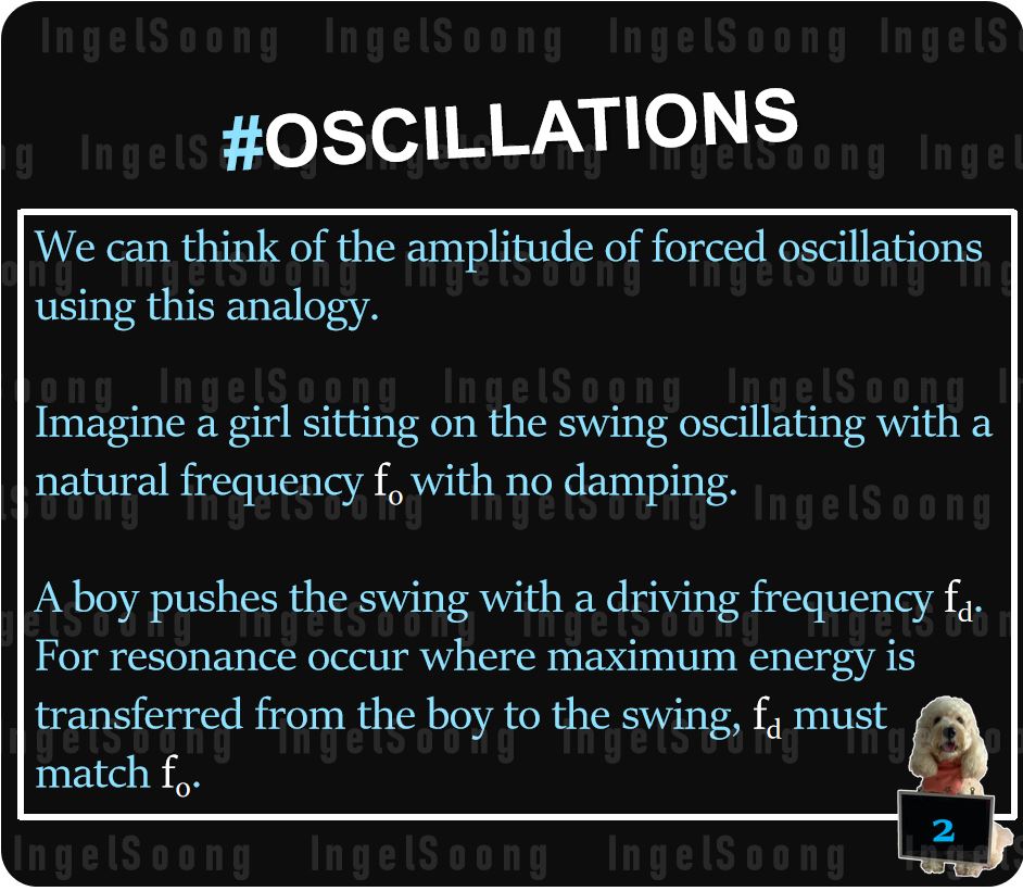 Oscillations damping 2