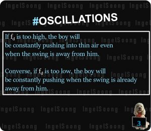 Oscillations damping 3