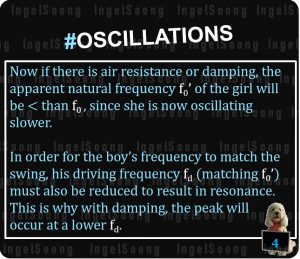 Oscillations damping 4