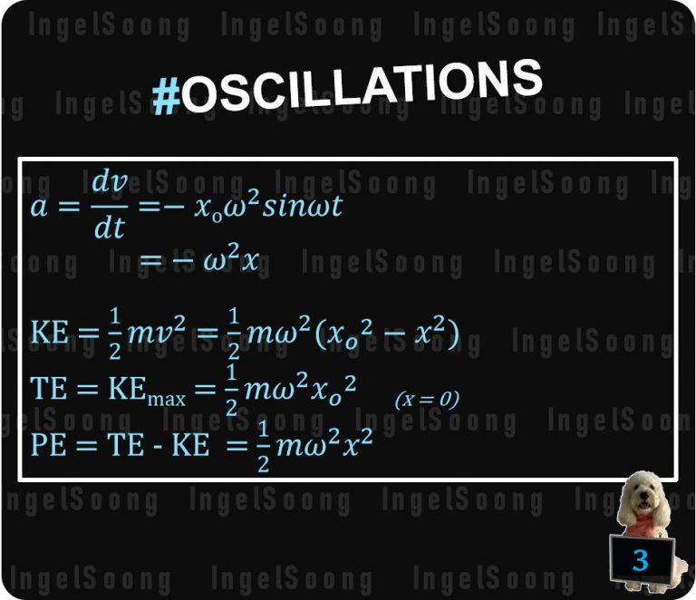 ?An Ingelious Way on Oscillations Summary