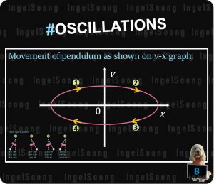 Oscillations summary 8
