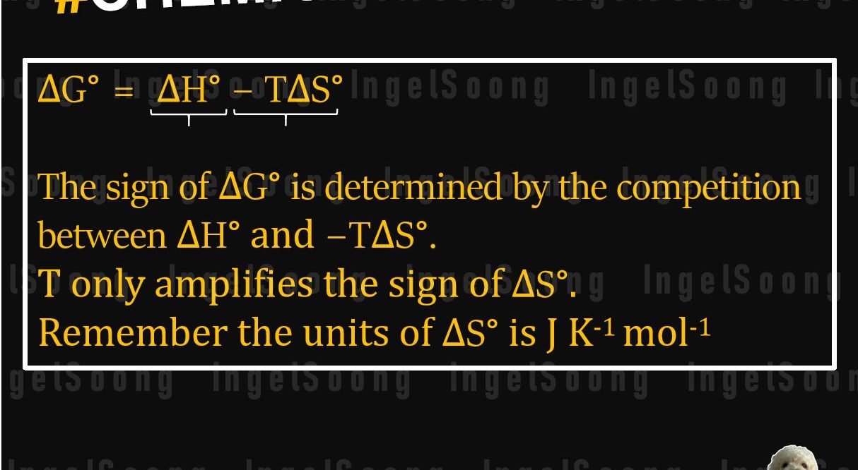 Chemical energetics Gibbs free energy