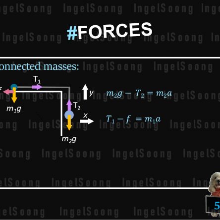 Forces 5