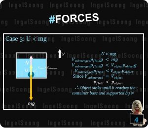 Forces upthrust 4