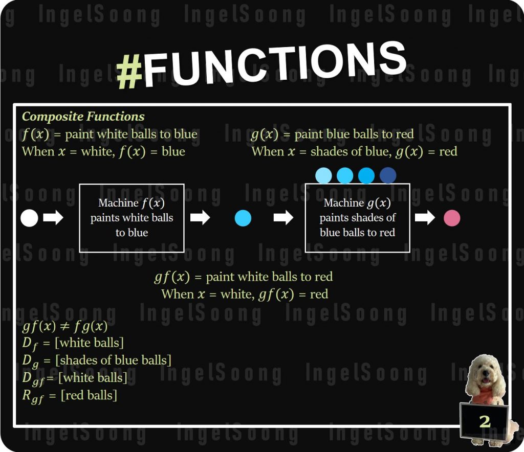 Functions summary 2