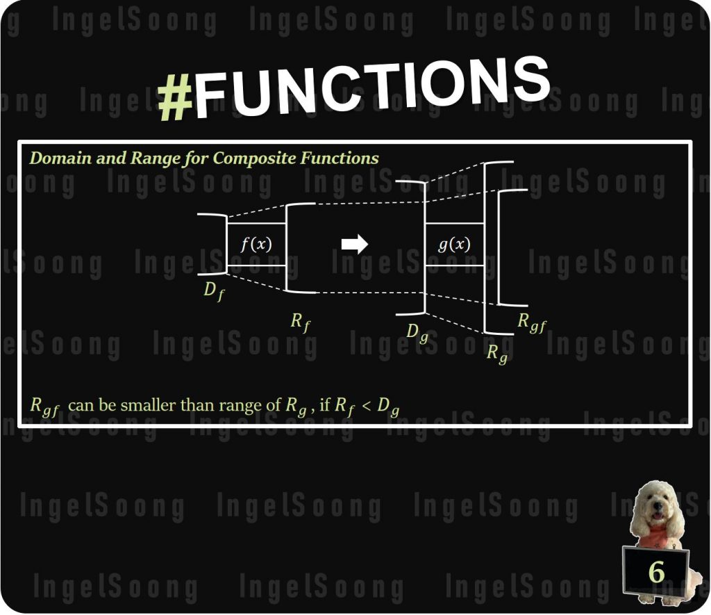 Functions summary 6