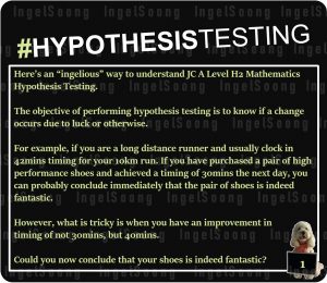 Hypothesis testing 1