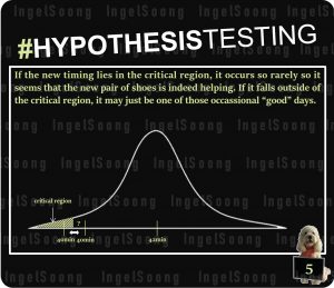 Hypothesis testing 5