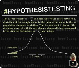 Hypothesis testing 7