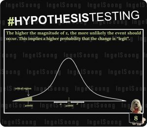 Hypothesis testing 8