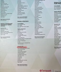 Felix Raqib bin Felix Remie Director's List