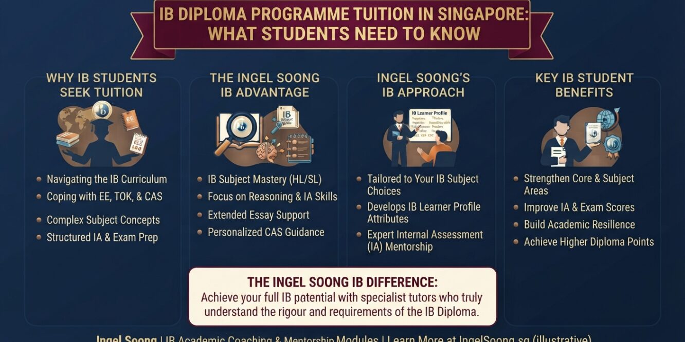 IB Tuition in Singapore